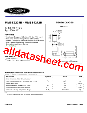 MMSZ5227B型号图片