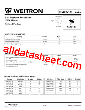 MMUN2241型号图片