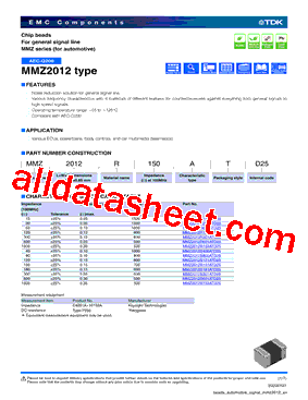 MMZ2012S400ATD25型号图片