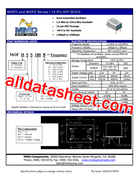 MOFH5S250D型号图片