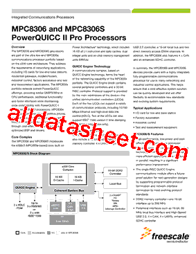 MPC8306SVMACDCA型号图片