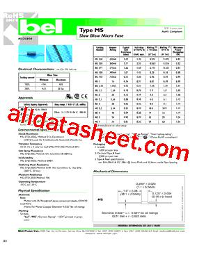 MS25036-103型号图片