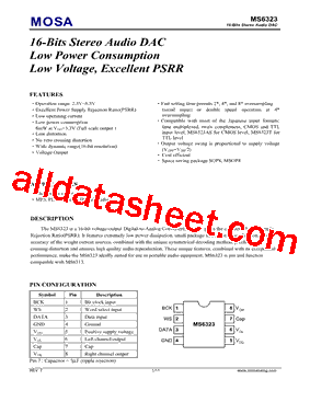 MS6323ASGU型号图片