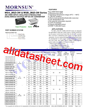 MSA2409(M)D-3W型号图片