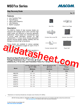 MSD701型号图片