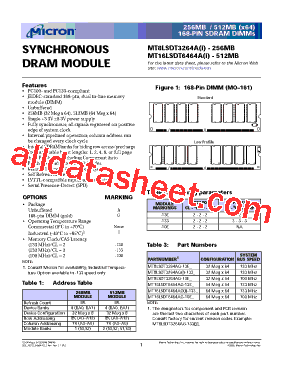 MT16LSDT6464AI型号图片