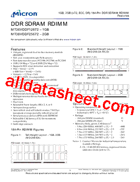 MT36VDDF12872G-265型号图片