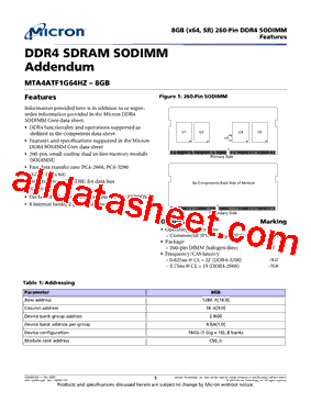 MTA4ATF1G64HZ-2G6型号图片