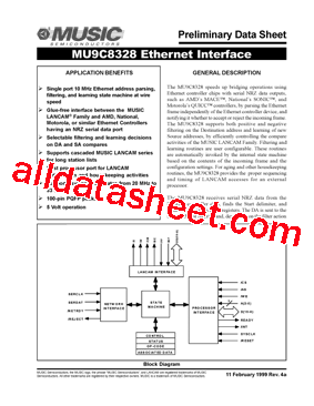 MU9C8328-RDC型号图片