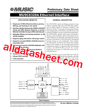 MU9C8328A-RDI型号图片