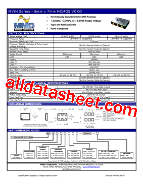 MVIH5010DXHT型号图片