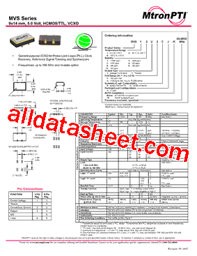 MVS11T1CJ-R型号图片