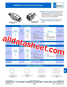 MWKQ2L7-19P-0K2型号图片