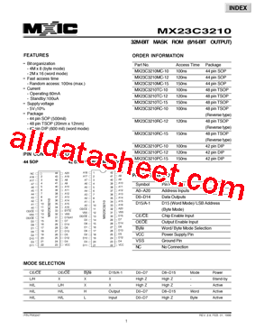 MX23C3210TC-10型号图片