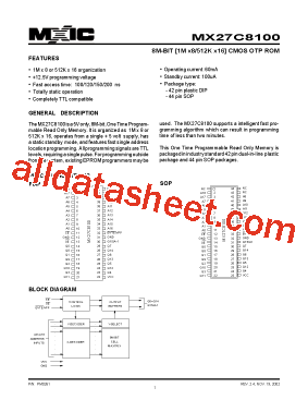 MX27C8100PC-20型号图片