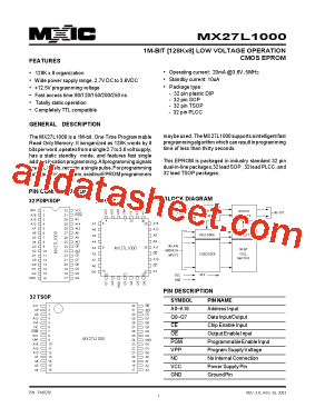 MX27L1000PI-12型号图片