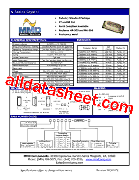 N1FSCA1型号图片