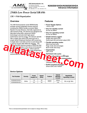 N256S0818HDA型号图片