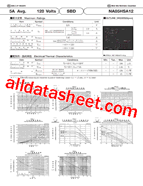 NA05HSA12型号图片