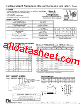 NACEN220K255X5.5TR13F型号图片