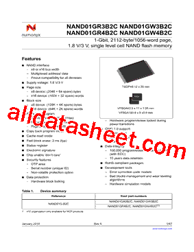 NAND01G-B2C型号图片