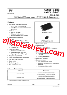 NAND02GW4B2CZA1E型号图片