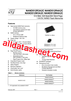 NAND512W3A2C型号图片