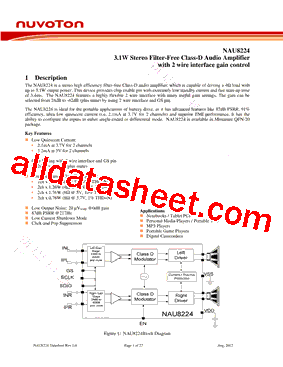 NAU8224型号图片