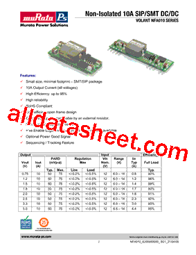 NCA0101500B0-XC型号图片