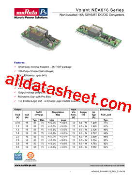 NCA0161500S0-XC型号图片