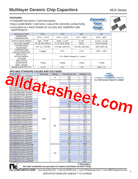 NCA0805NPO101J25TRPF型号图片