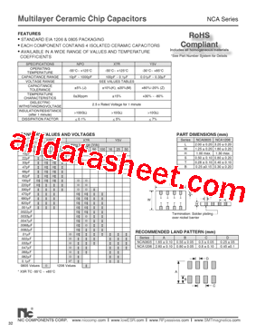 NCA0805NPO470K50TRPF型号图片