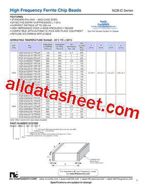 NCB-G0402B182TR005F型号图片