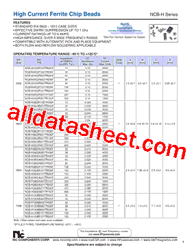 NCB-H0402P100TR200F型号图片