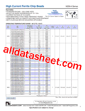 NCB-H0402P221TR150F型号图片