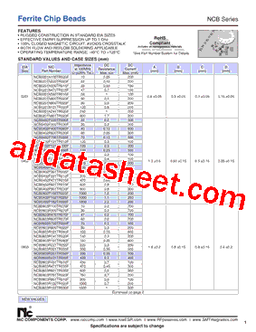 NCB0201N100TR020F型号图片