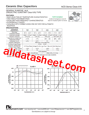 NCD103M50Z5UD100LSTBF型号图片