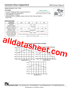 NCD104C16Y5TD100LSTBF型号图片