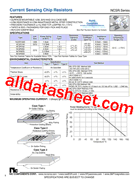 NCSR100-R013DTRGF型号图片