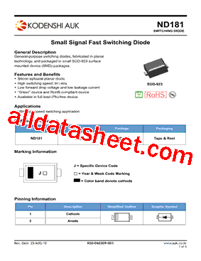 ND181型号图片