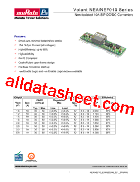 NEA0101501B0C型号图片