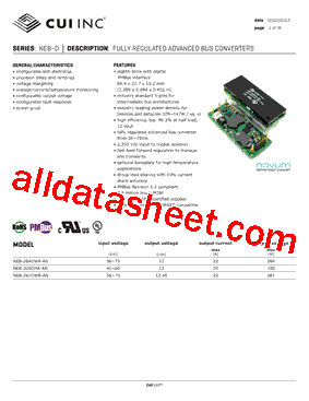 NEB-10DWD-DCNH-000-ESA型号图片