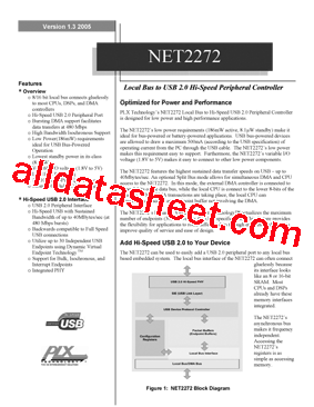 NET2272PCI-RDK型号图片