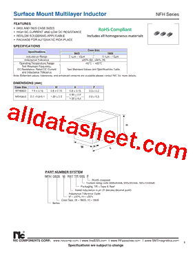 NFH0603-100TR005F型号图片