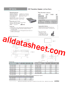 NFP-100G-0100BF型号图片