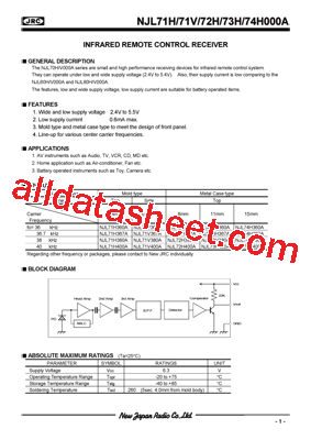NJL71H000AF3型号图片