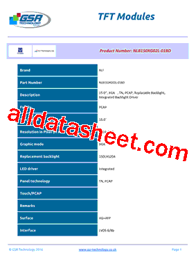 NLB150XG02L-01BD型号图片