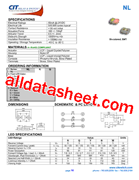 NLRW型号图片