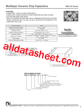NMC-M0402NPO0R5A25TRPF型号图片
