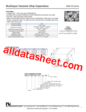 NMC-M0603NPO100-50TRPF型号图片